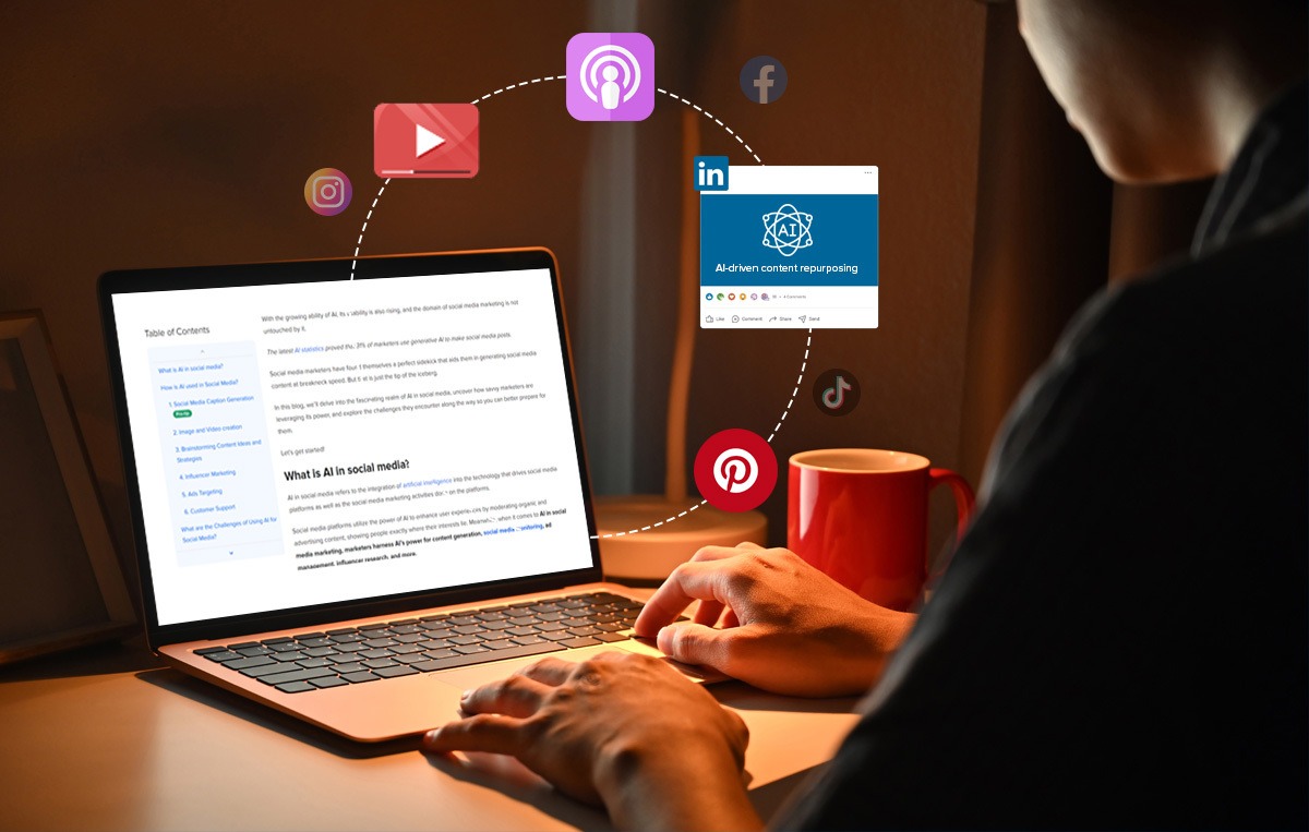 Verwandeln Sie einmal erstellten Content in vielfältige Assets